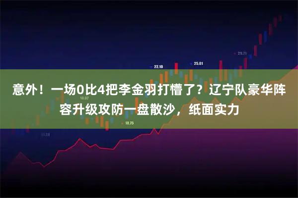 意外！一场0比4把李金羽打懵了？辽宁队豪华阵容升级攻防一盘散沙，纸面实力